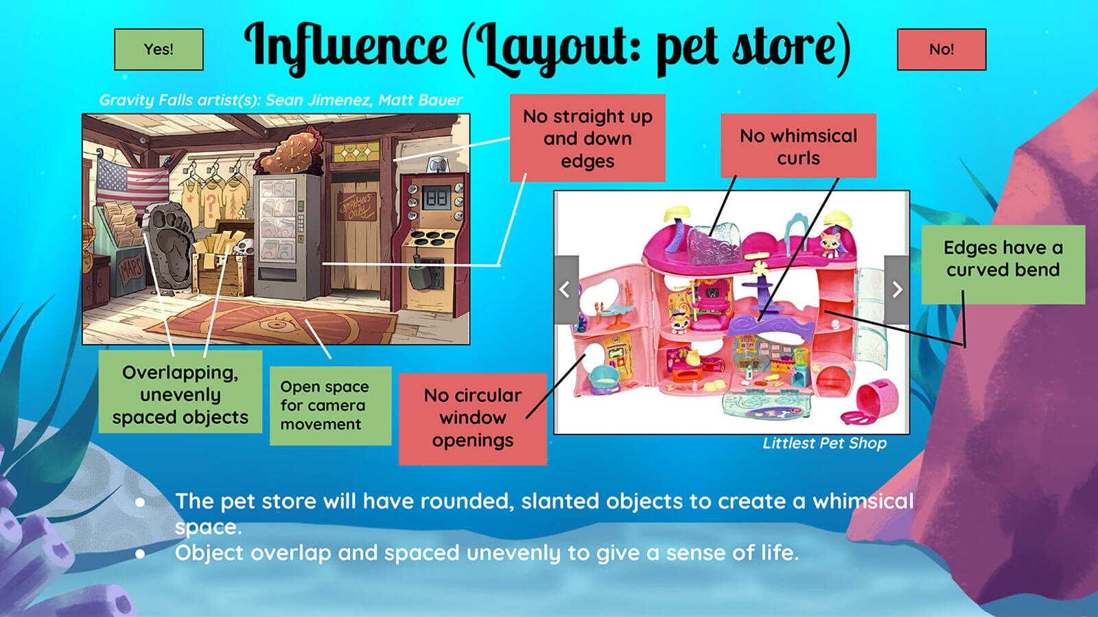 Influence board showing inspirational depictions of a pet shop