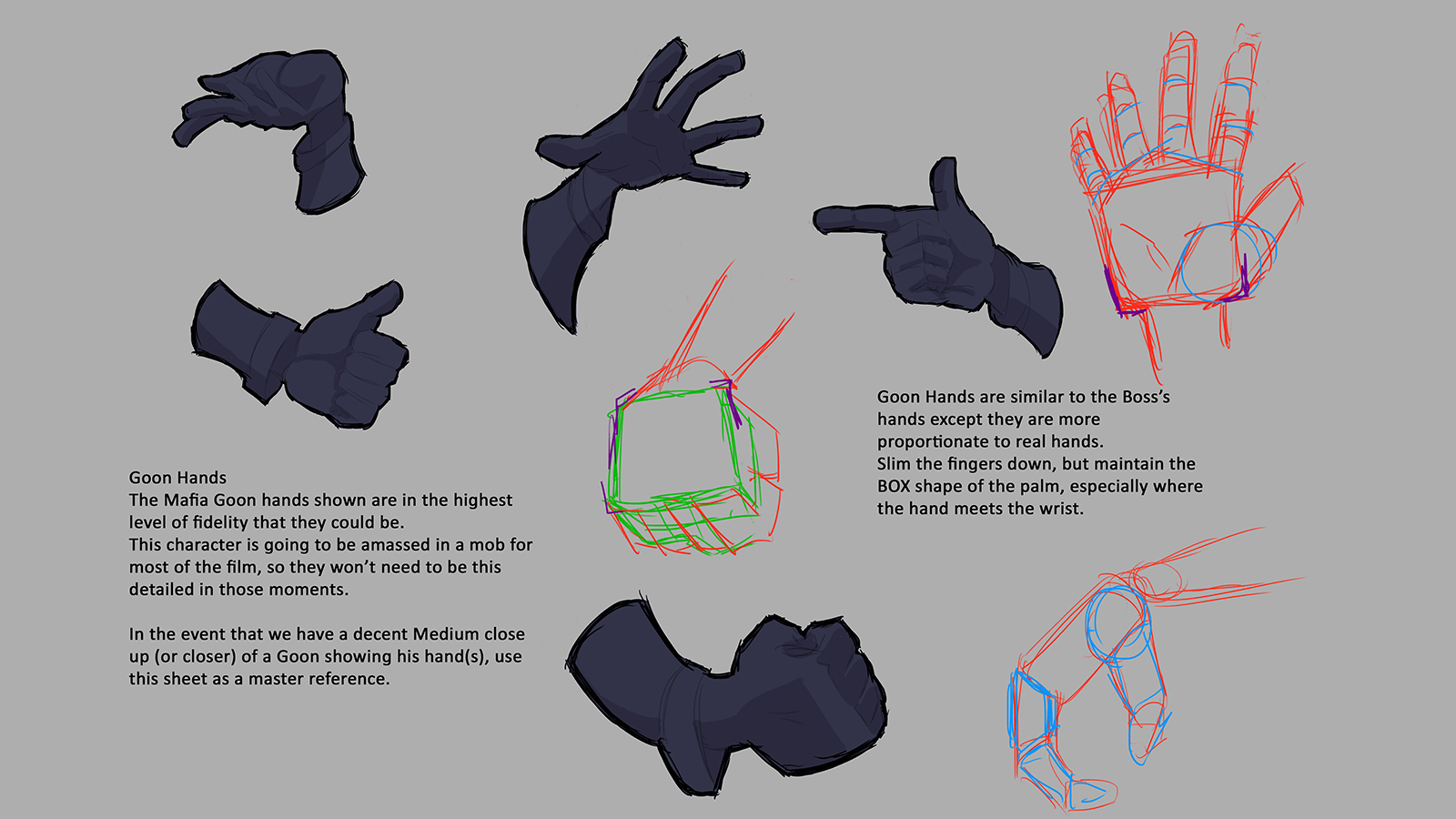 A description of how a goon's hands get drawn from multiple angles.