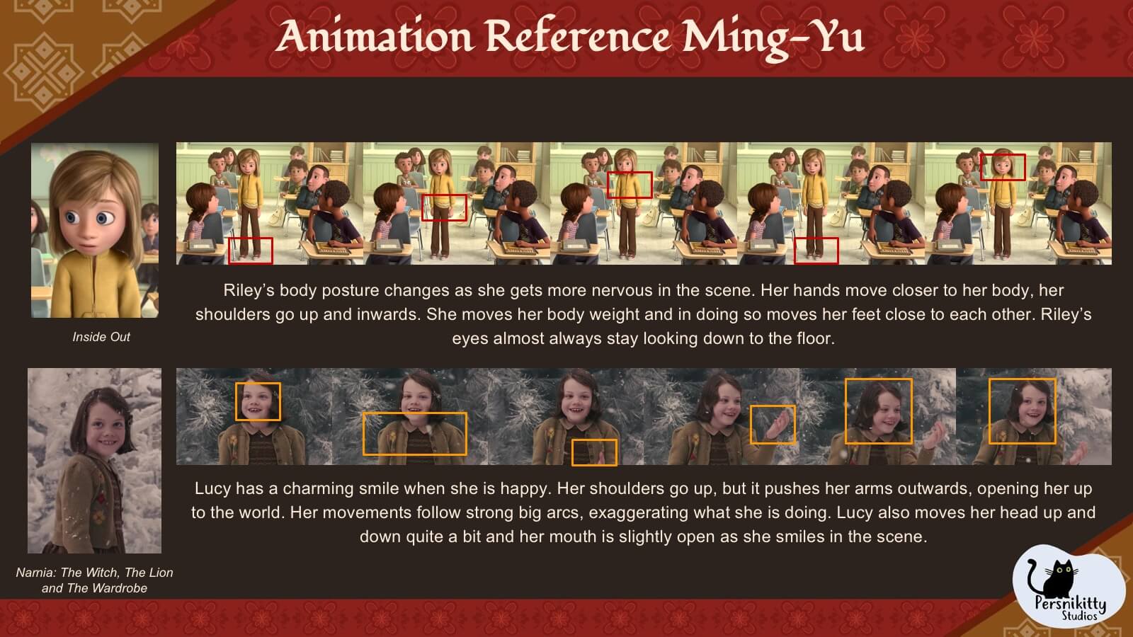 A slide displaying animation references for Ming.