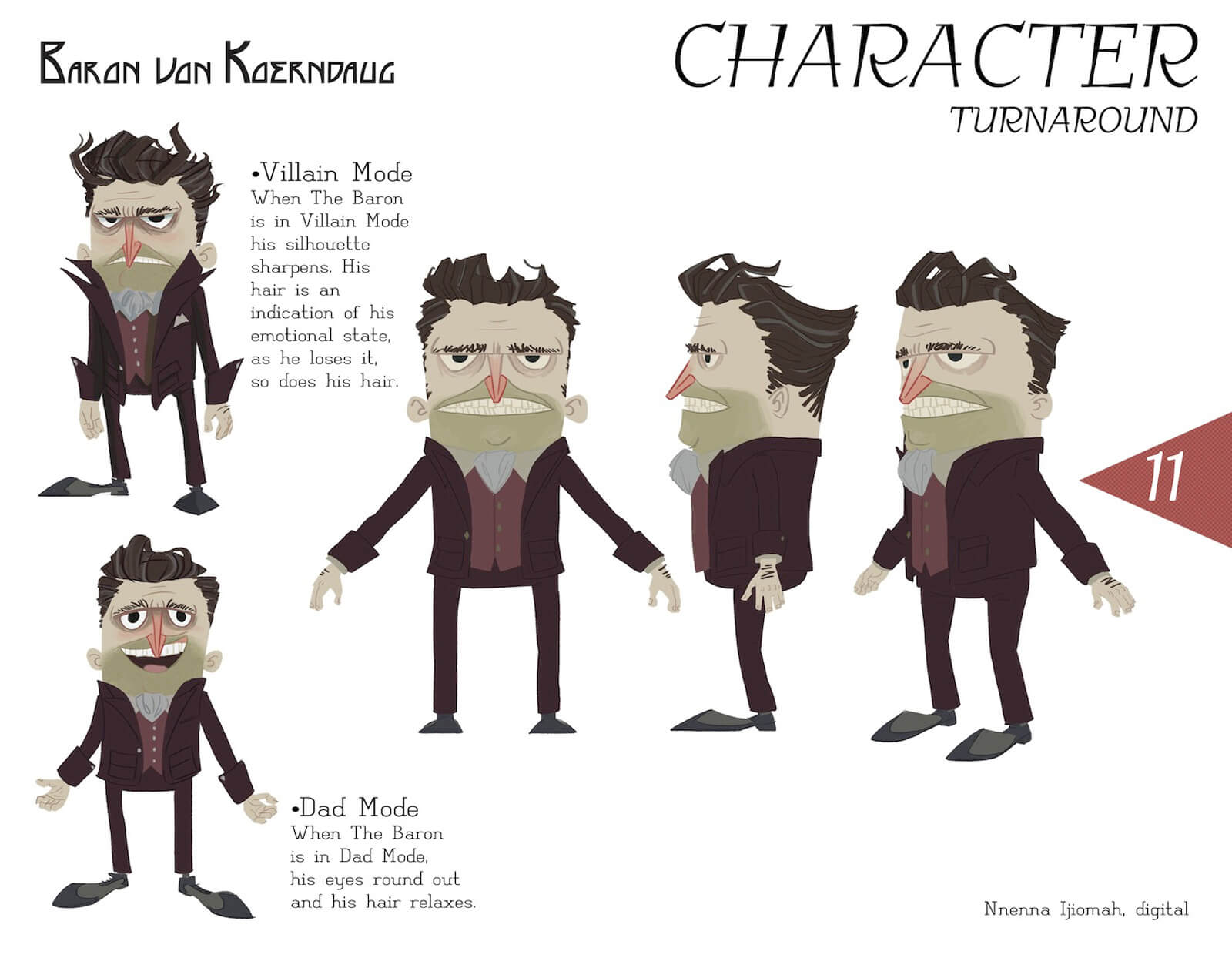 Character turnaround slide for Baron von Koerndaug, showing model from different angles and at different moods