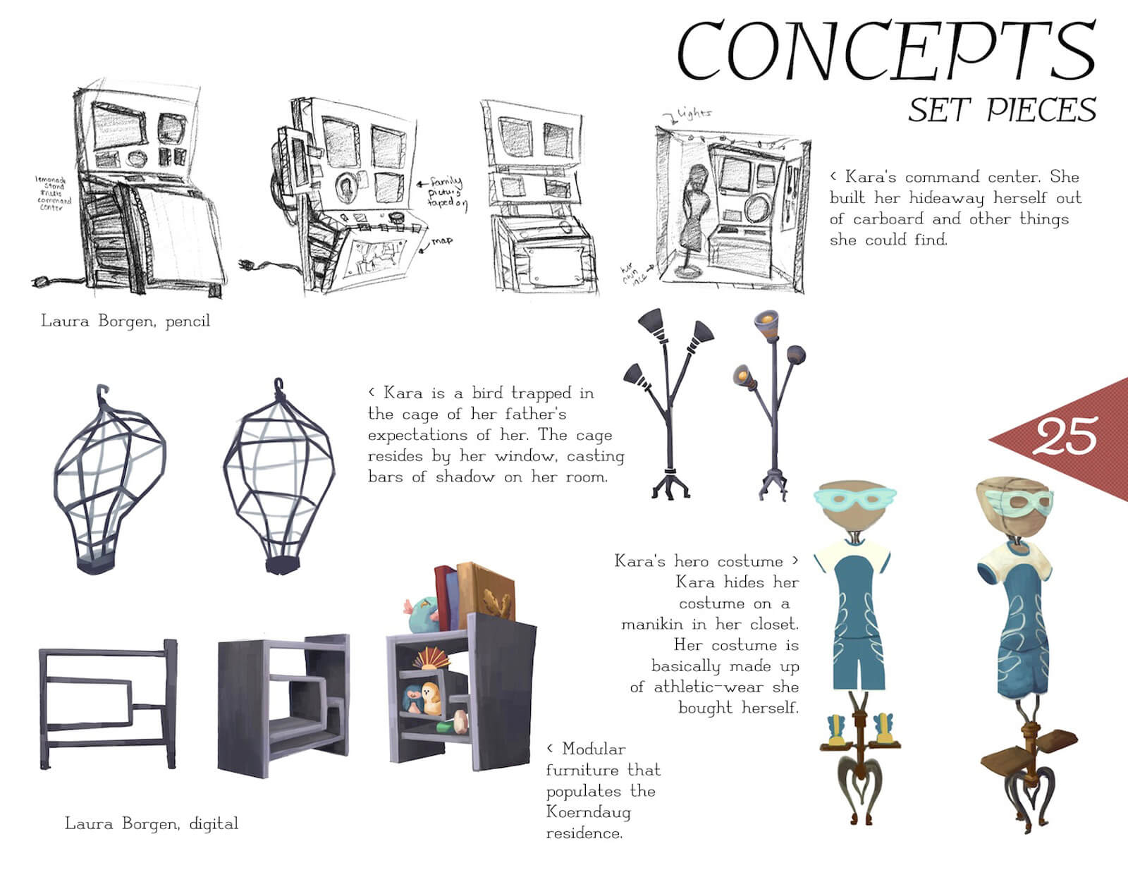 Concept art of set pieces in the film Super Secret, including command centers, lamps, shelves, and mannequin