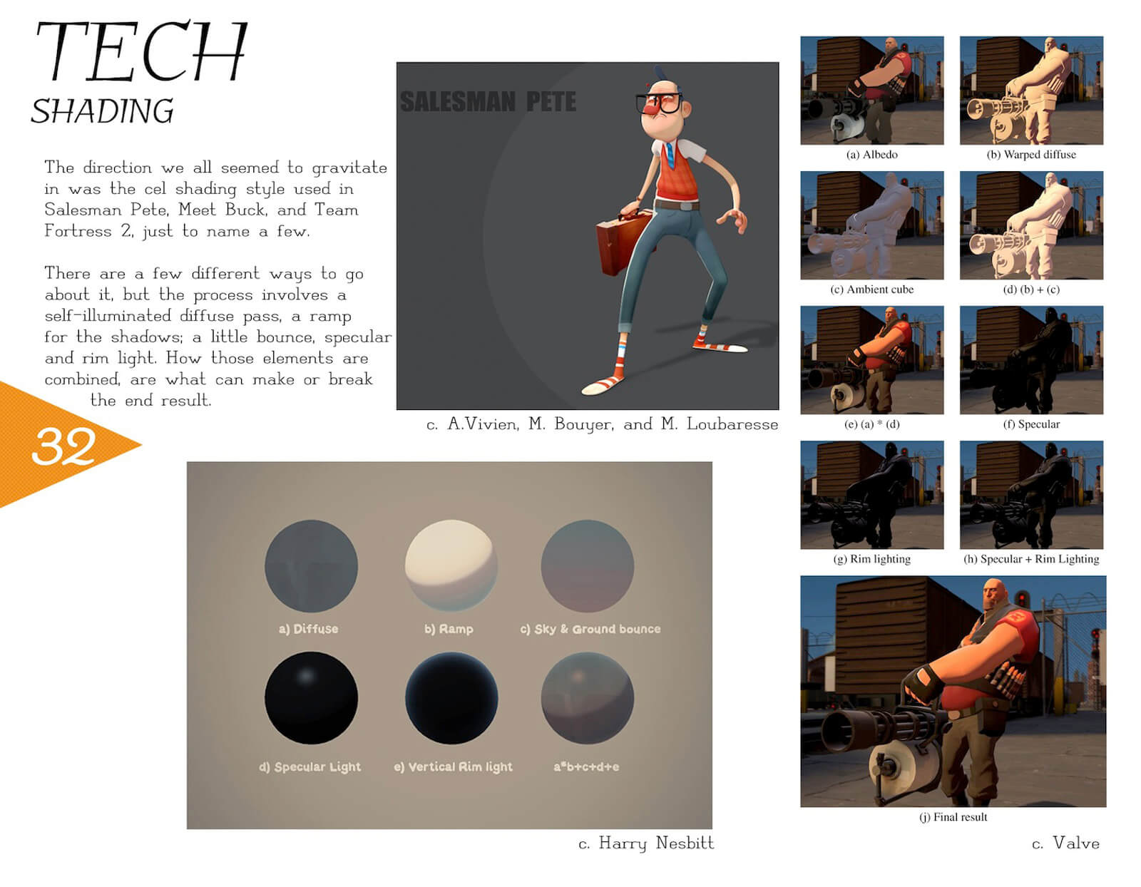 Shading slide for the film Super Secret describing the various shading effects at work on the characters