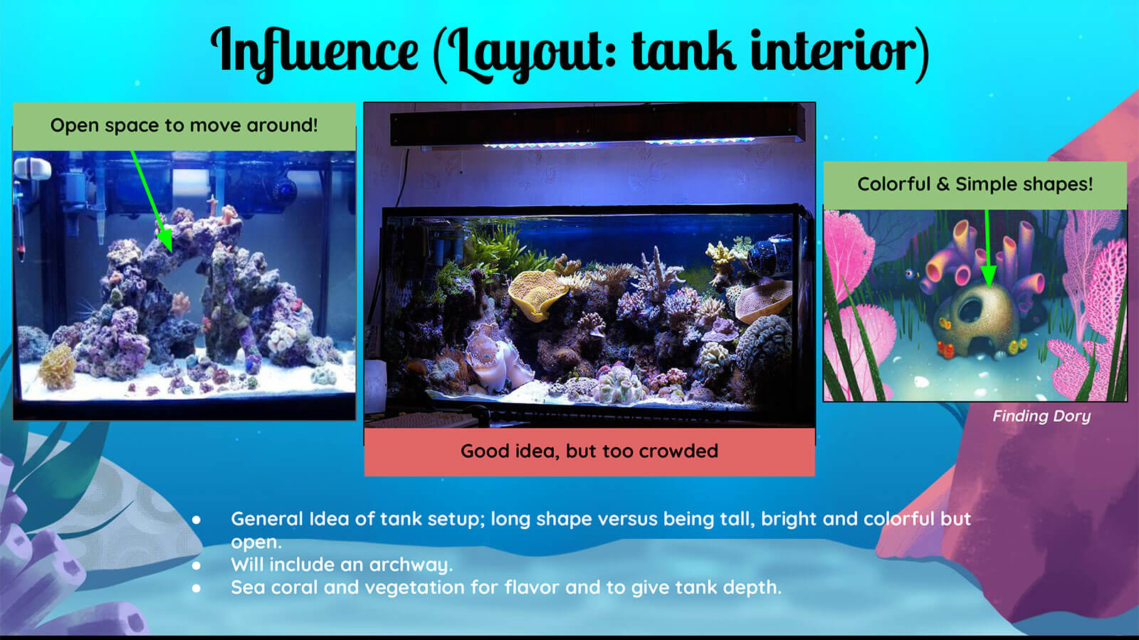Influence board showing inspiration depictions of fish tank interiors