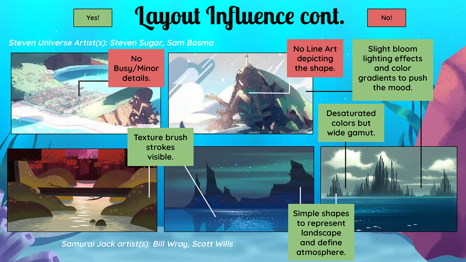 Influence board showing inspirations for environment art and art direction