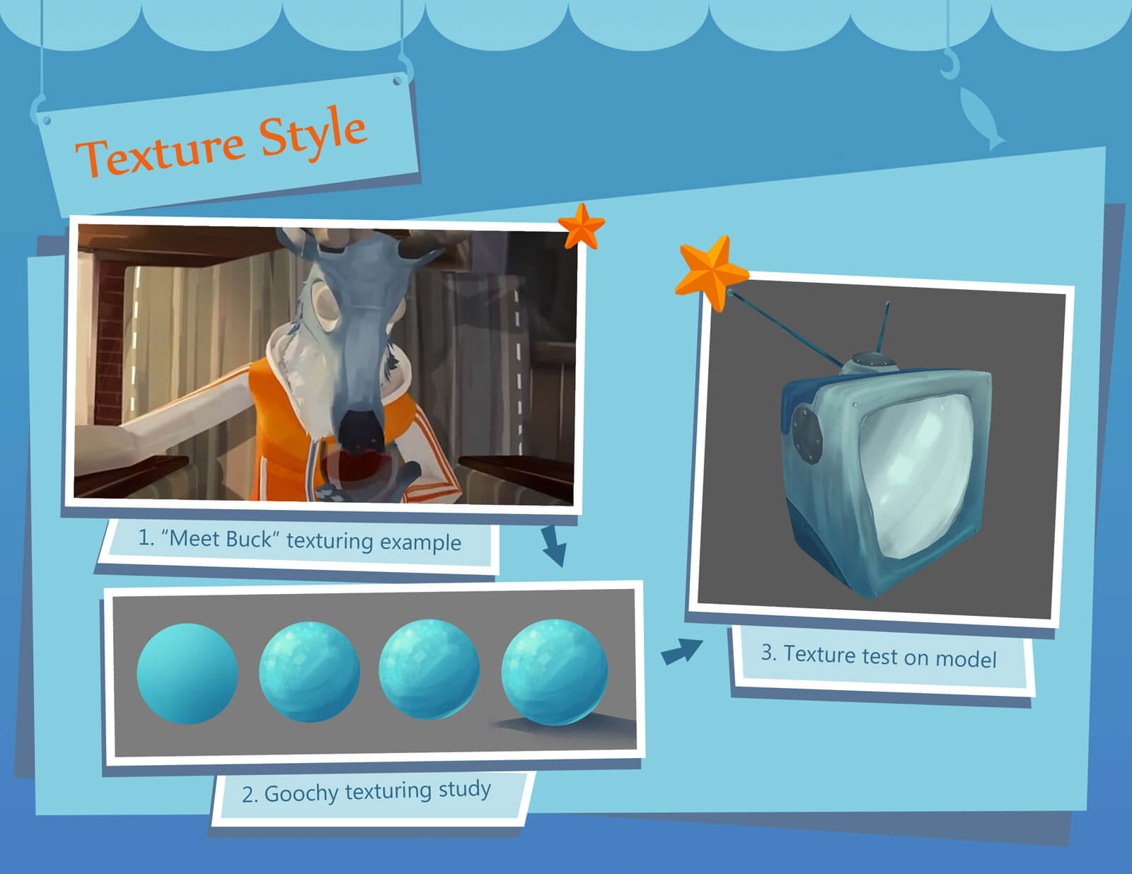 Presentation slide for the film Bait &amp; Switch depicting the style of texturing used for various objects