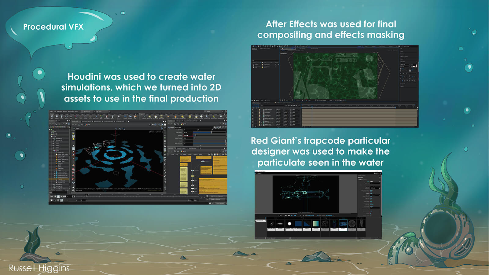 List of procredural VFX programs used to animate the film Fathom