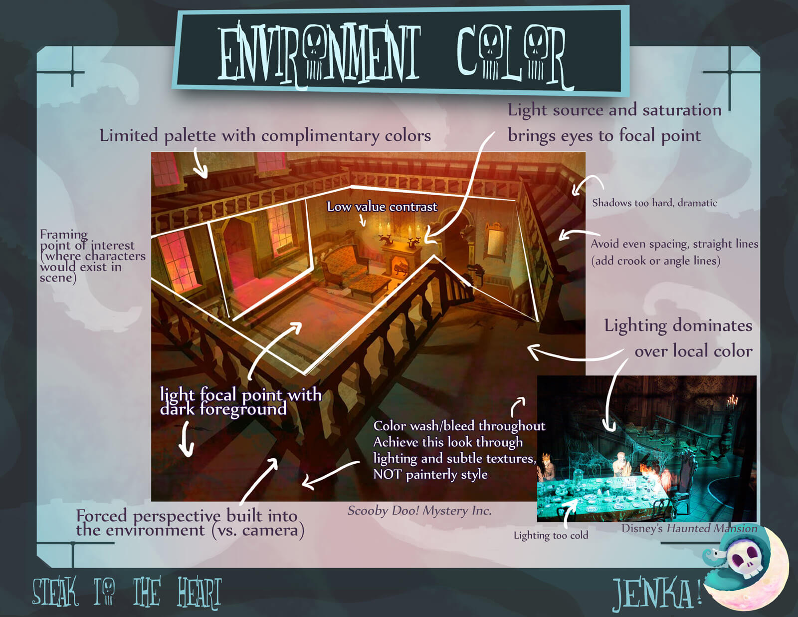 Environment Color slide for the film Steak to the Heart, describing guidelines for coloring and lighting the scene