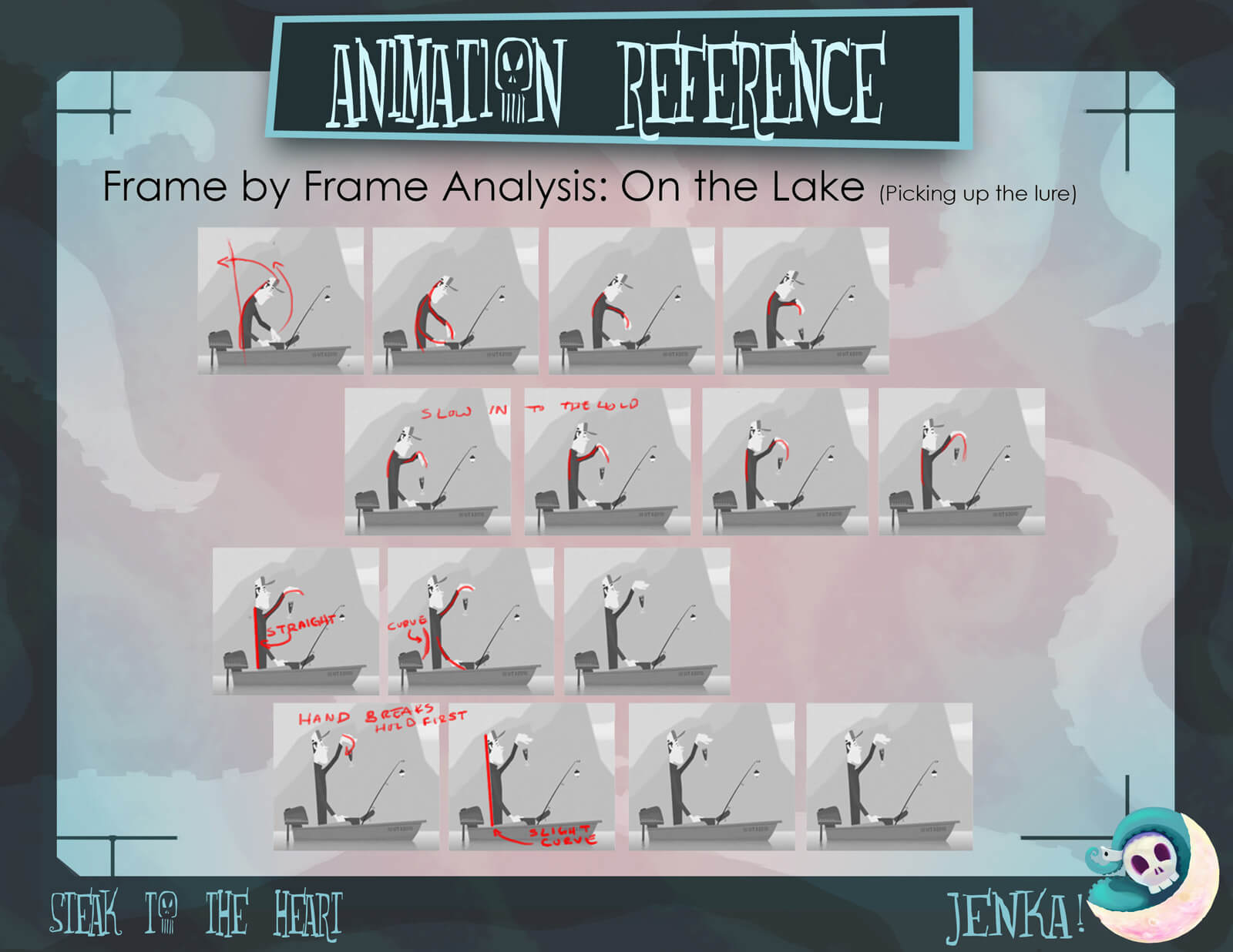 Animation reference slide for the film Steak to the Heart, depicting the movement of a fisherman luring a fishing rod on a boat