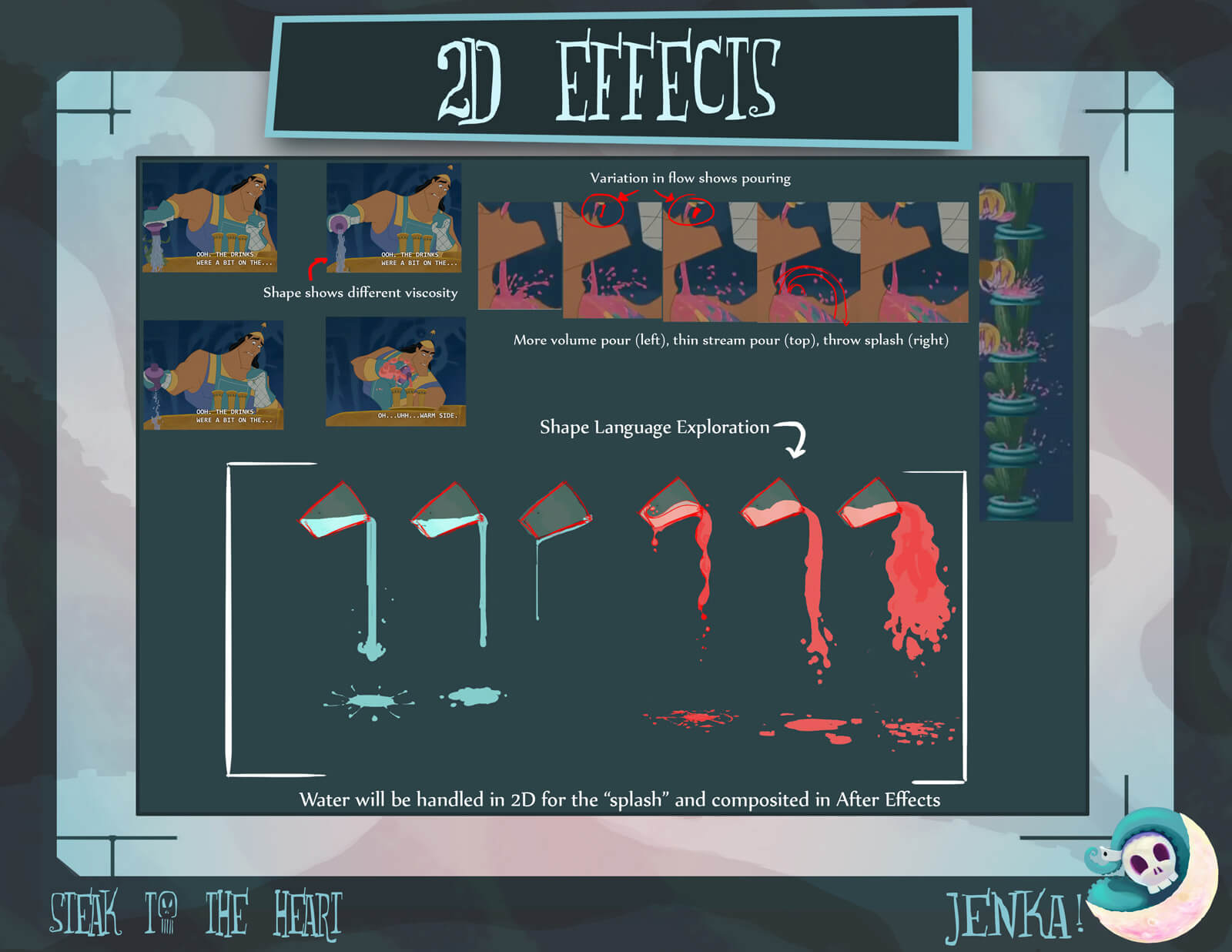 2D effects slide for the film Steak to the Heart, depicting the style and effect of a liquid spilling out of a cup