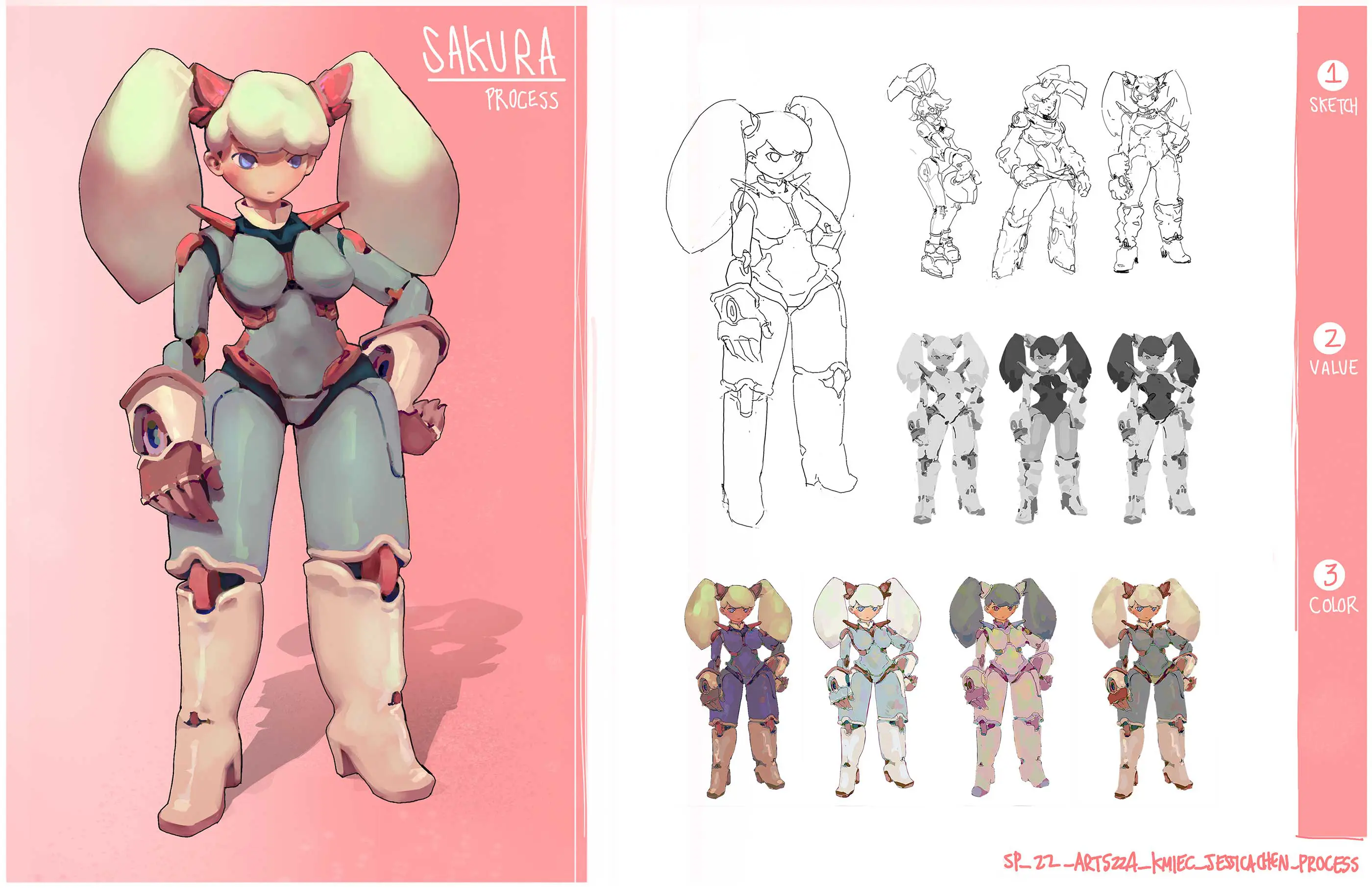 A drawing showing the process of creating a sci-fi character.