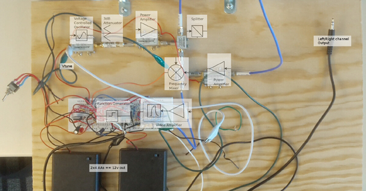 LowCost, RealTime Microwave Radar DigiPen
