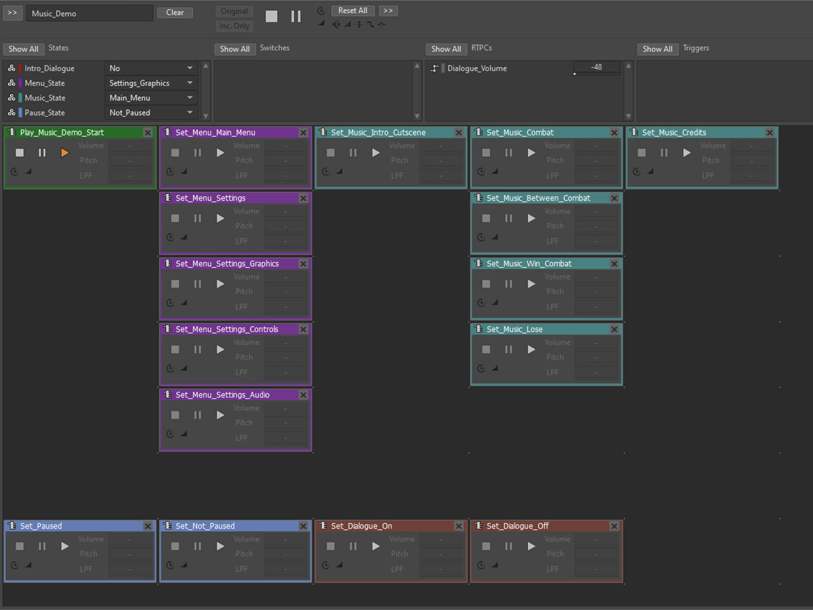 A screenshot of an adaptive music score set up in the program Audiokinetic Wwise.