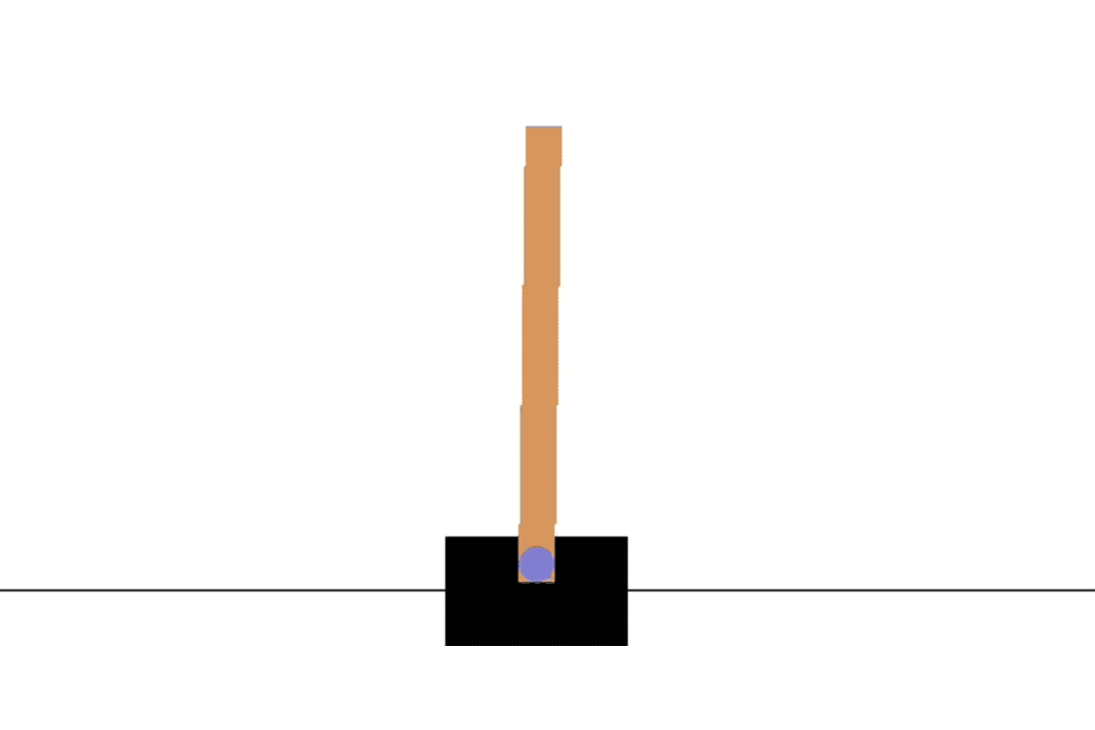 An example of the game Cart Pole, featuring a stick balanced on a moving cart.