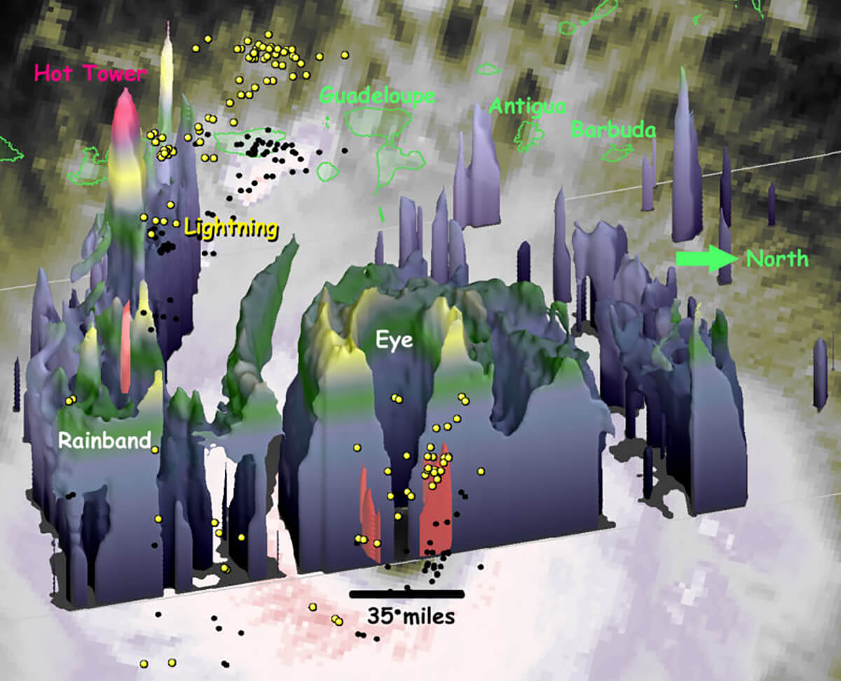 3D visualization of Hurricane Irma generated by NASA's Owen Kelley utilizing WWLLN-TC data